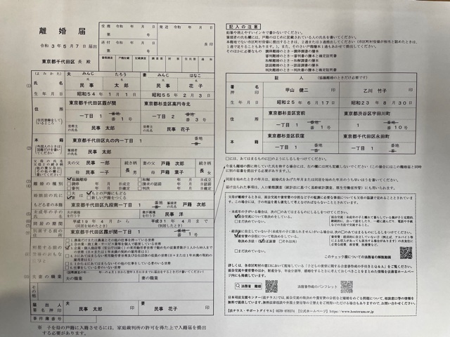 離婚の形態