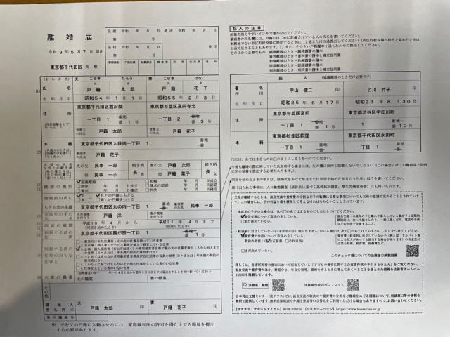 離婚の形態イメージ